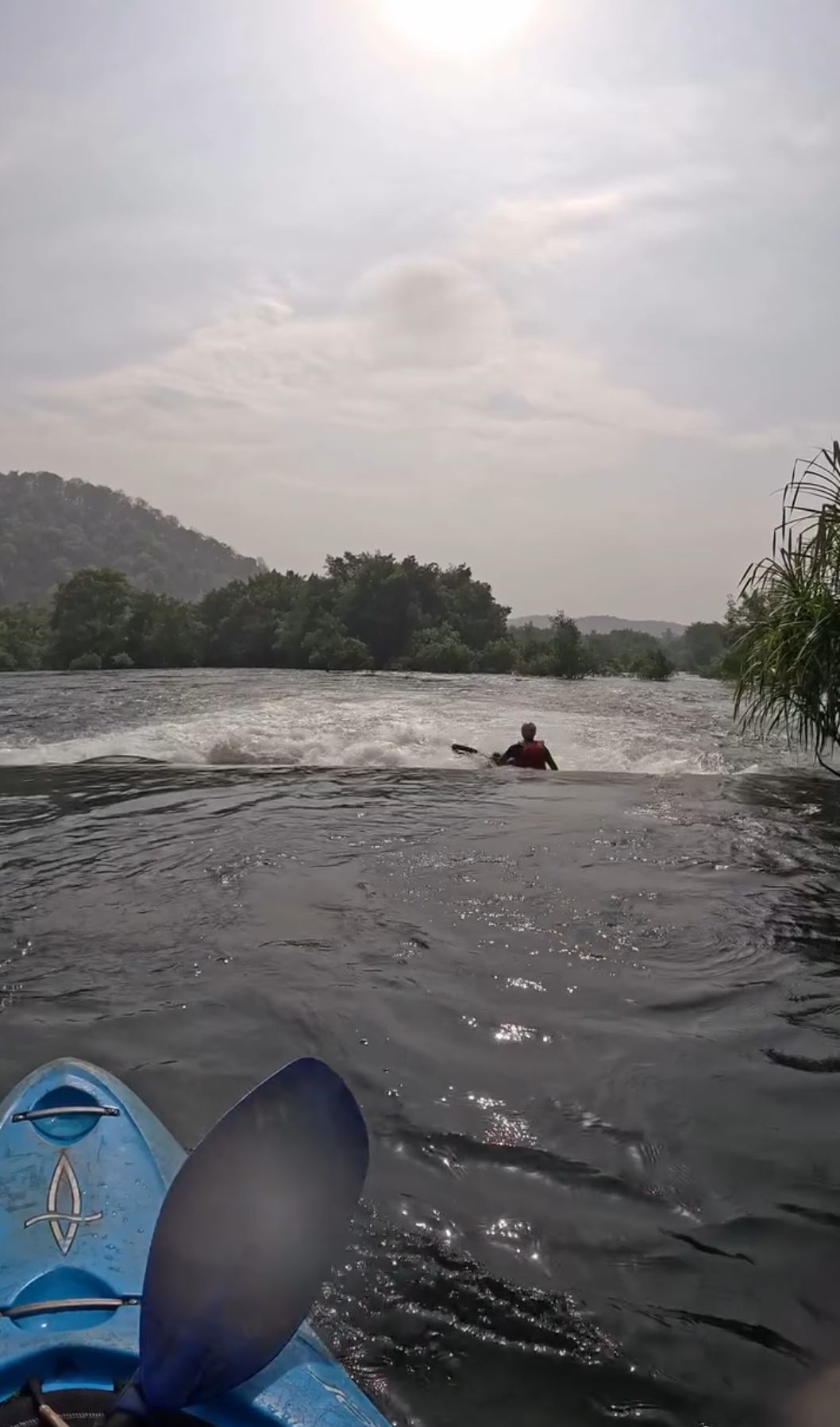 White Water Kayaking