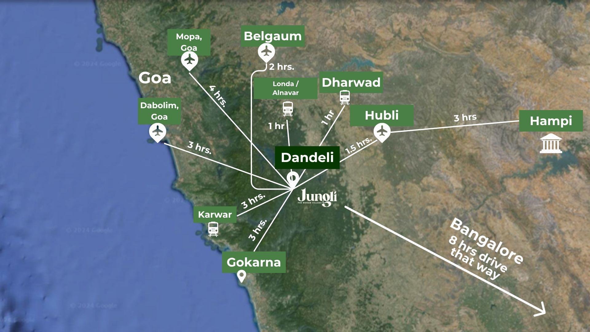 Map of access points and drive times to reach Jungli near Dandeli, Karnataka